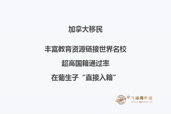 加拿大留學(xué)簽證拒簽率高的原因！加拿大留學(xué)生必讀！
