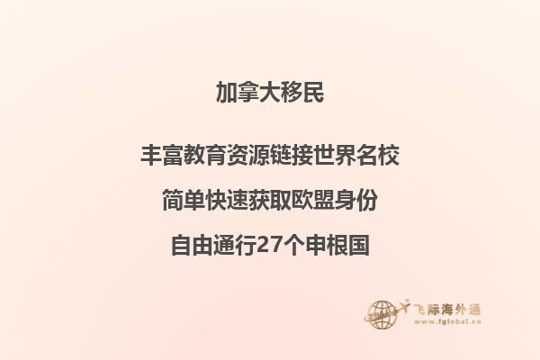 加拿大技術移民政策