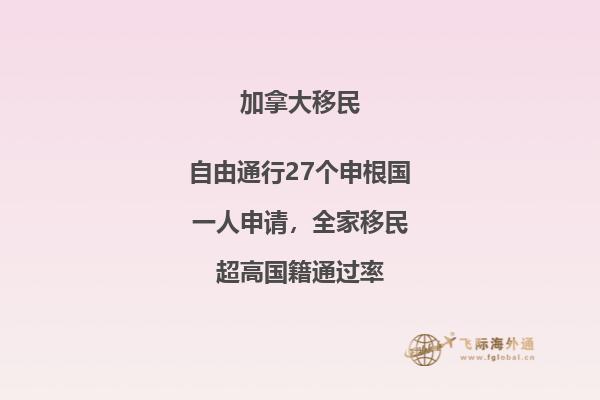 加拿大移民方法是什么