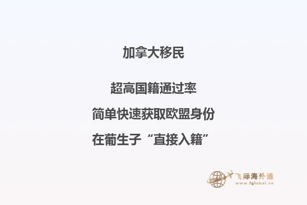 加拿大留學(xué)生活費多少？花三分鐘了解一下！