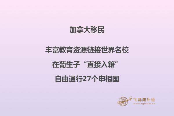 加拿大投資移民政策，如何投資移民加拿大魁??？