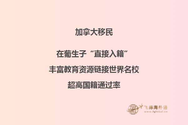 加拿大大學留學費用，留學加拿大好嗎？
