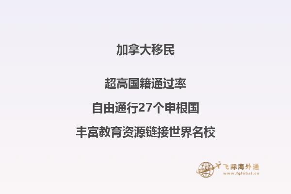 加拿大房價貴嗎，移民加拿大好不好？