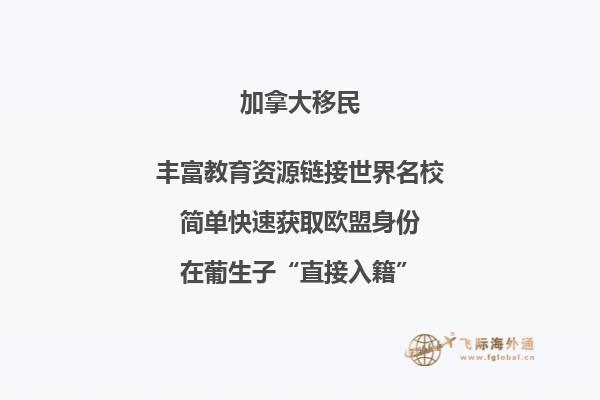 加拿大投資移民費用清單，移民加拿大需要多少錢？