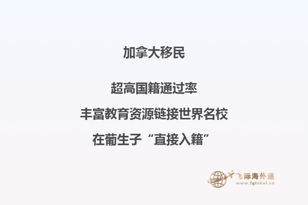 加拿大哪個(gè)省移民最好，快來(lái)看看這些數(shù)據(jù)！
