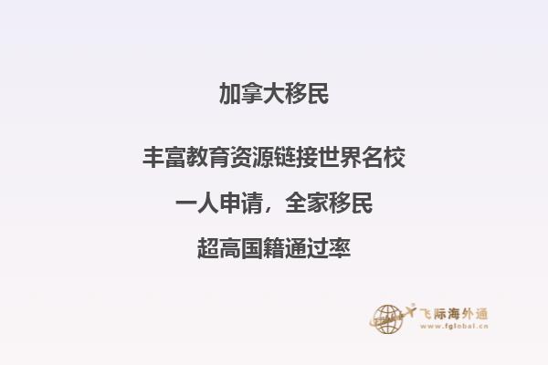 加拿大高中留學(xué)費用一年需要準備多少，三分鐘了解一下！