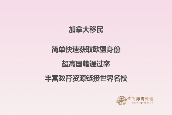 加拿大移民雅思要求,加拿大魁省投資移民申請(qǐng)條件是什么？