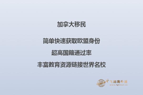 加拿大薩省企業(yè)家移民政策，申請(qǐng)條件是什么？