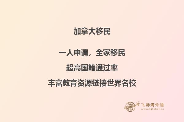 加拿大魁省有哪些城市，投資移民魁省條件是什么？