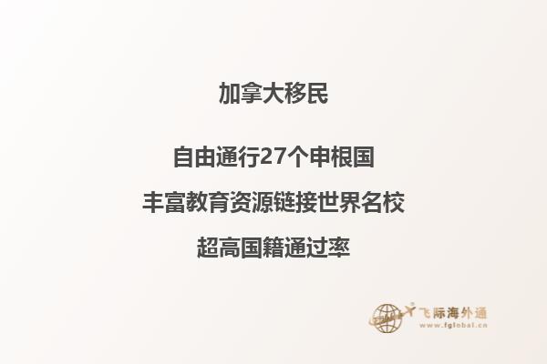 加拿大技術移民費多少錢，審理周期多久？