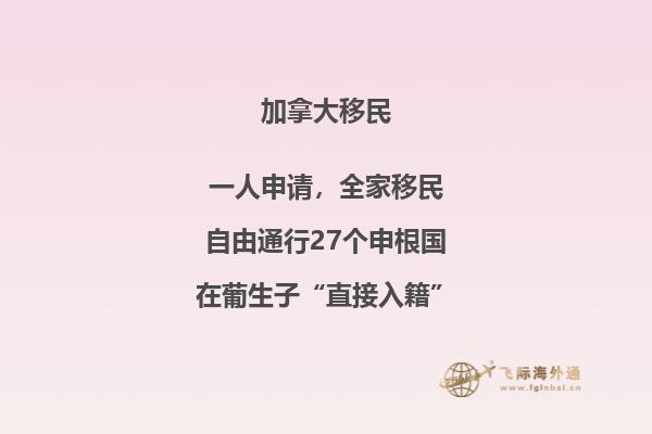 加拿大生活成本高嗎，本文告訴你答案！