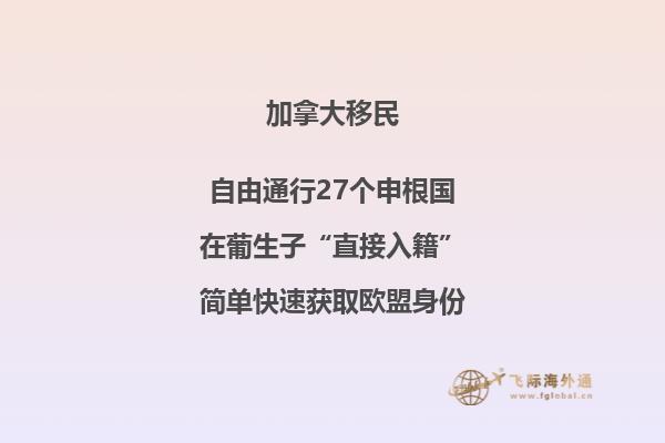 加拿大移民生活成本，各省都不一樣！