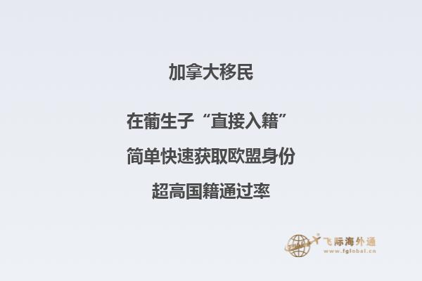 加拿大綠卡的福利待遇如何，可以去美國(guó)嗎？