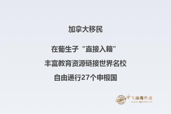 加拿大移民人數(shù)有多少，為什么移民加拿大？