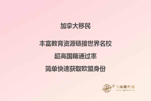 加拿大投資移民排期多久，魁省移民流程怎么樣？