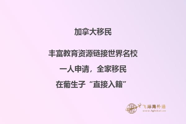 加拿大入籍要等多久，申請(qǐng)流程怎么樣？