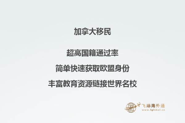 加拿大薩省投資移民政策，申請(qǐng)流程復(fù)雜嗎？