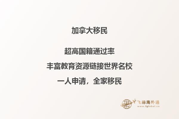 2020加拿大移民趨勢，市提名計劃即將來襲！