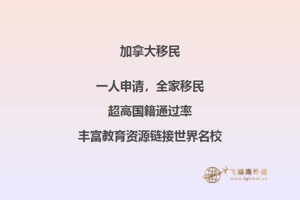 加拿大房產(chǎn)中介傭金，外國(guó)人在加拿大買(mǎi)房注意點(diǎn)是什么？