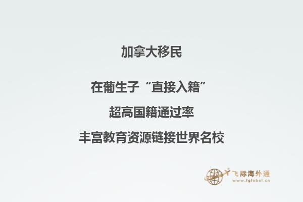 加拿大買房交稅需要多少，本文告訴你答案！
