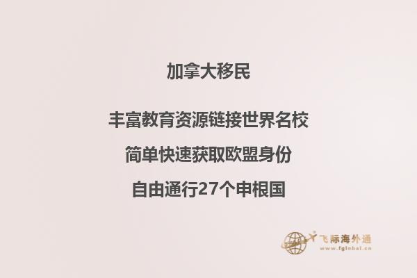 加拿大魁北克投資移民金額，成功率高不高？