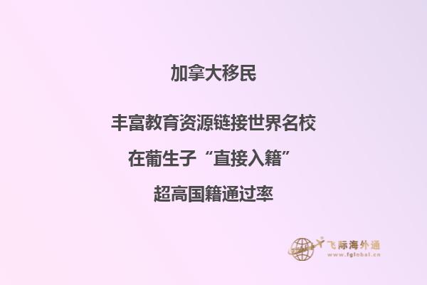 加拿大買(mǎi)房需要多少錢(qián)，流程復(fù)雜嗎？