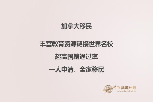 加拿大投資移民多少錢(qián)