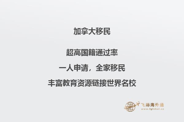 加拿大留學(xué)一年費(fèi)用需要多少，20萬夠嗎？ 