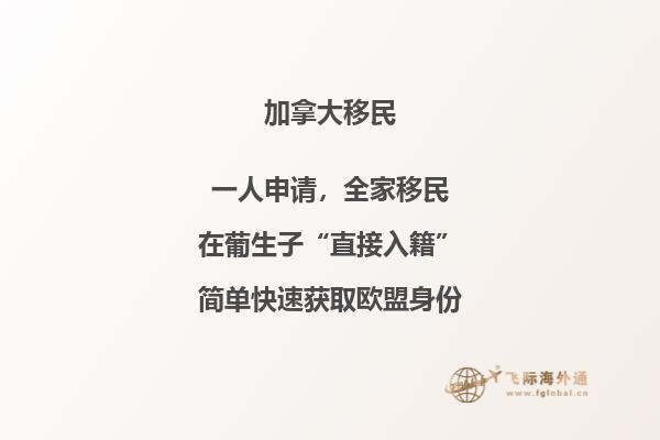 加拿大哪些移民方式最受歡迎？這四種重點(diǎn)注意！