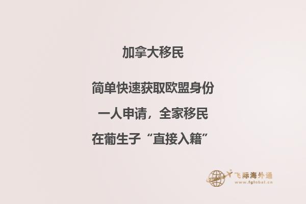 加拿大自雇移民費(fèi)用