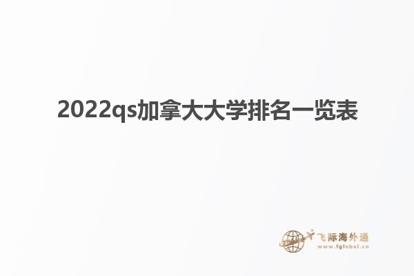2022qs加拿大大學(xué)排名一覽表