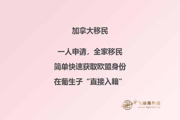 加拿大薩省大學(xué)是雙錄還需要雅思成績嗎