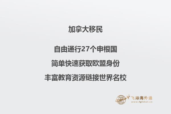 加拿大簽證中心官網貼簽所需的文件
