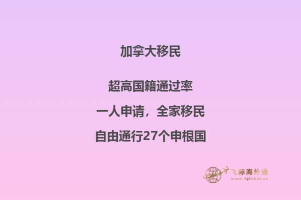 留學(xué)加拿大楓葉卡申請(qǐng)需要什么條件