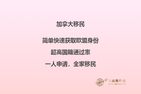 加拿大不列顛哥倫比亞大學研究生學費