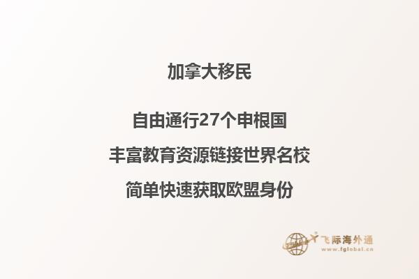 加拿大大學qs世界排名前1000名