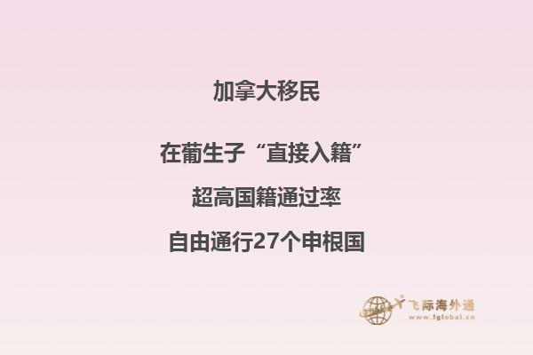 加拿大匯豐銀行個人網(wǎng)上銀行登錄