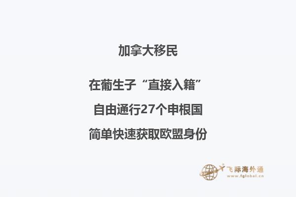 移民加拿大需要多少錢(qián)什么條件