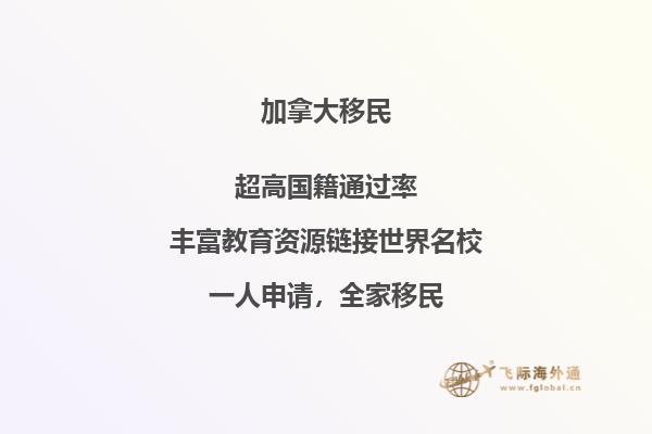 加拿大的領(lǐng)土面積是多少萬平方千米