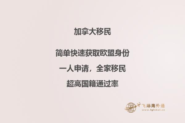 2023年申請加拿大簽證時(shí)間是多少
