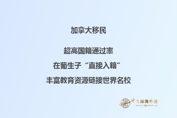 加拿大留學(xué)移民都有哪些費(fèi)用？