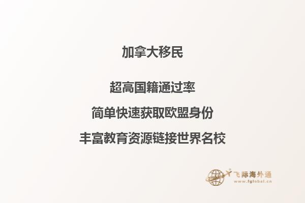 加拿大購房移民條件詳解,掌握成功申請(qǐng)加國(guó)居留權(quán)的關(guān)鍵信息
