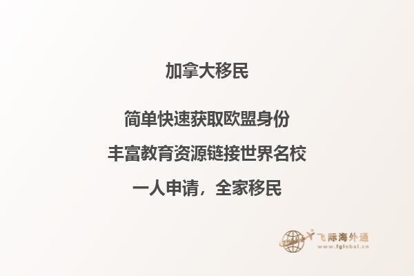 移居加拿大條件(助您成功實(shí)現(xiàn)夢想之旅)