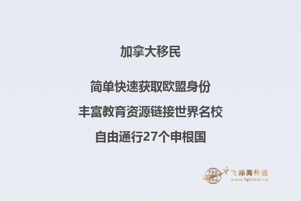 加拿大阿省新增兩個(gè)新的移民類別，AINP更名AAIP!